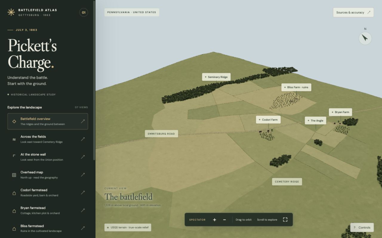 The Gettysburg landscape study, showing the fields and ridges around Pickett’s Charge